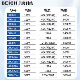 贝A奇 CCH9810/CH9810大功试率直池流电子负载测试仪 CH9823放电