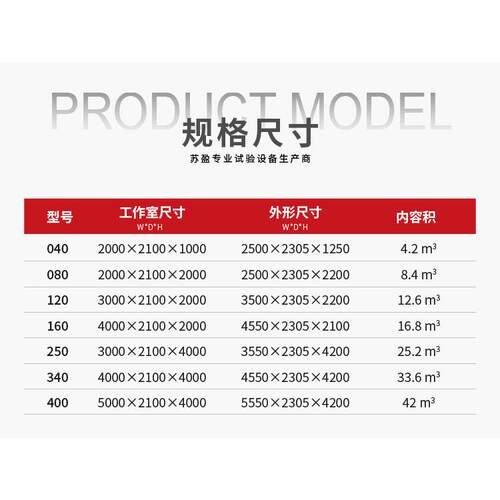 步入恒温恒湿验实验室程式冷热GDS/GSJ1式冲可击试箱高低温交变湿