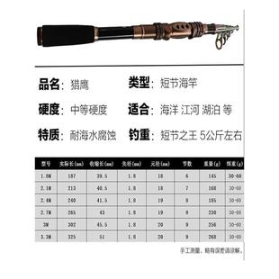 精美铝合金轮座迷你短节抛竿远投竿超硬小海杆鲢鳙海竿短节海竿