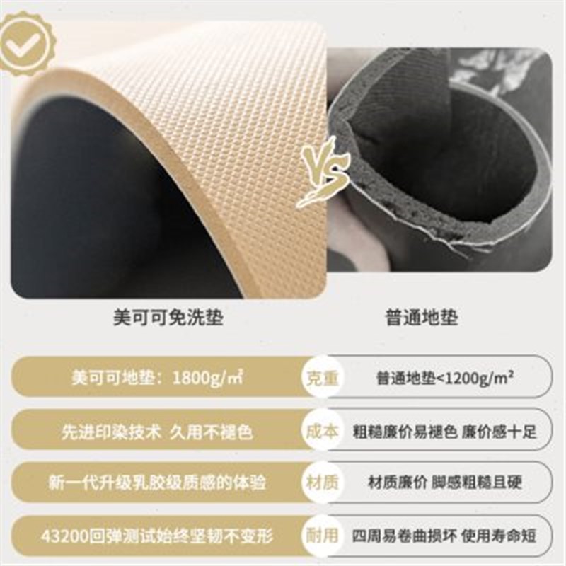 厨房专用地垫防滑防油q可擦免洗PVC防水垫子耐脏门垫脚垫家用地毯