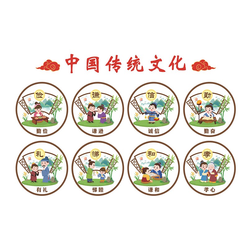幼儿园中国传统文化立体墙贴学校教室卡通K布置走廊楼梯装饰自粘