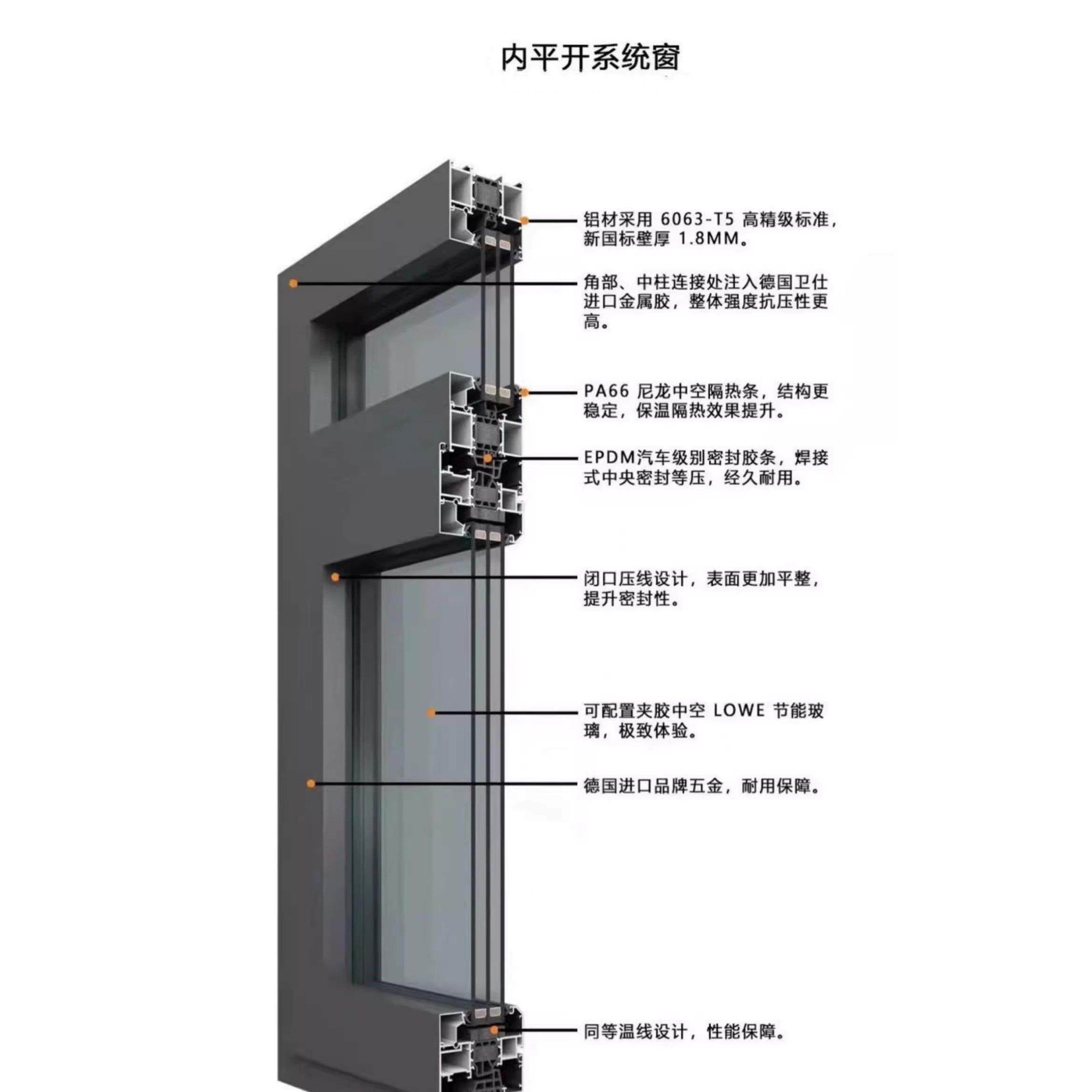 天津系统门窗三层钢化玻璃隐形内倒五金断桥铝隔音窗保温节能落