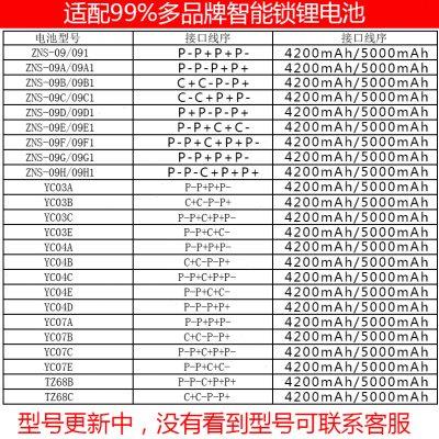 适用鹿客智能门锁ZNS-09B1电子凯迪仕密码德施曼指纹锁专用锂电池