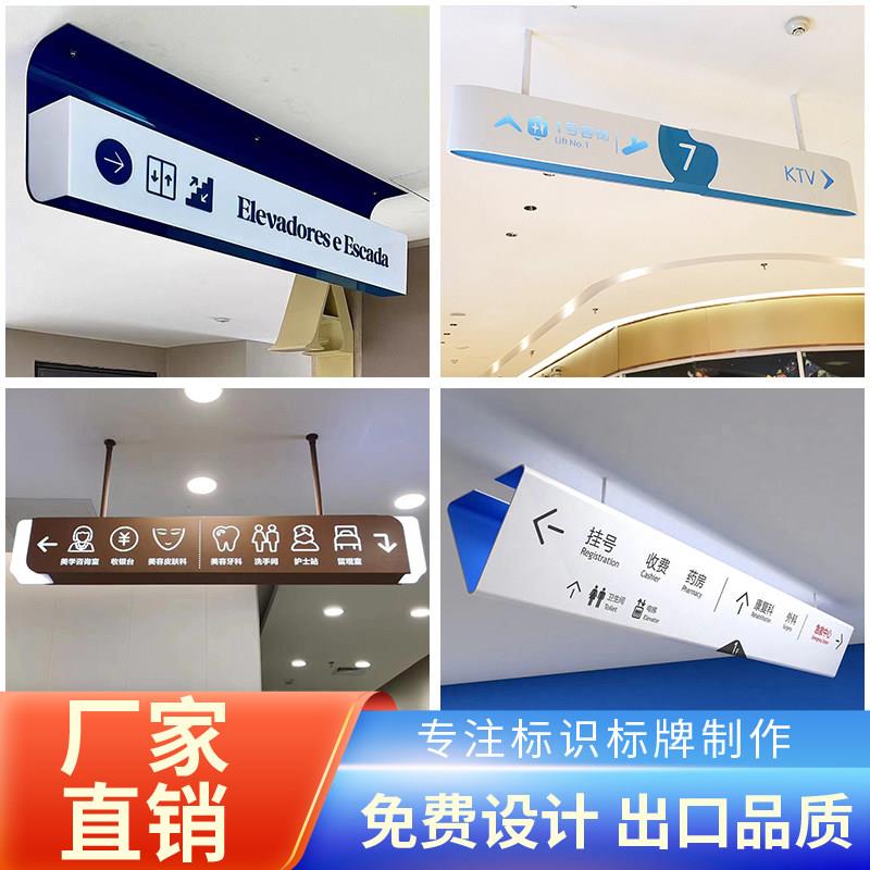 双面吊牌镂空灯箱广告牌定制超市商场医院地停车库悬挂指示牌定做