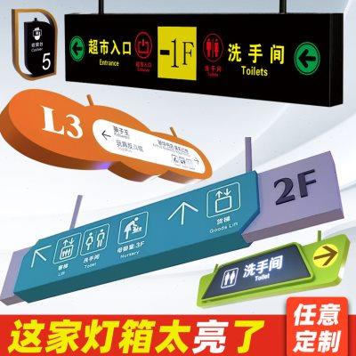 吊牌灯箱商场地下车库停车场指示牌定制医院双面发光镂空导视向牌