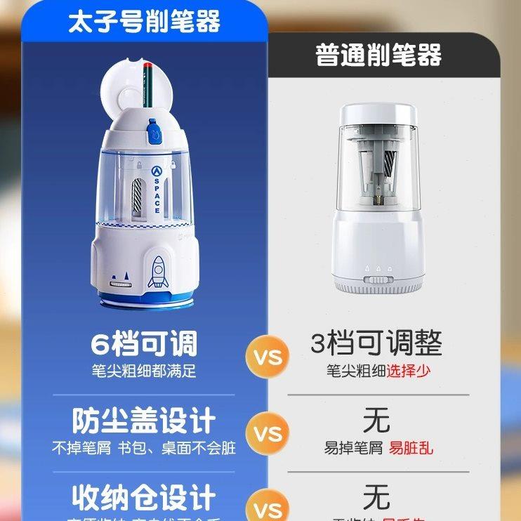 猫太子超大口径全自动削笔器电动转笔刀粗杆三角铅笔卷笔刀小学生