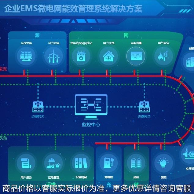 2.0企业微电网能效管理平台零碳园区方案绿色工厂