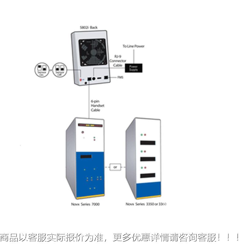 原装-Io进口Soimco-I机n 5802i 桌上电型离子风工业静消除器风扇
