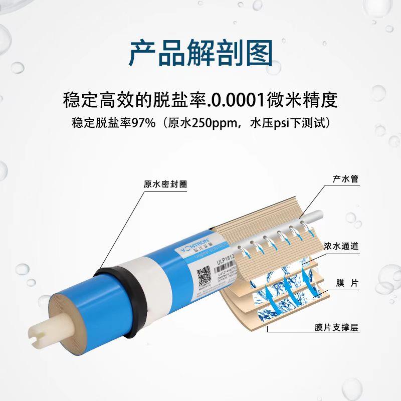 汇通RO膜50G75G400G滤芯家用直饮水机净水器时代沃顿通用反渗透膜