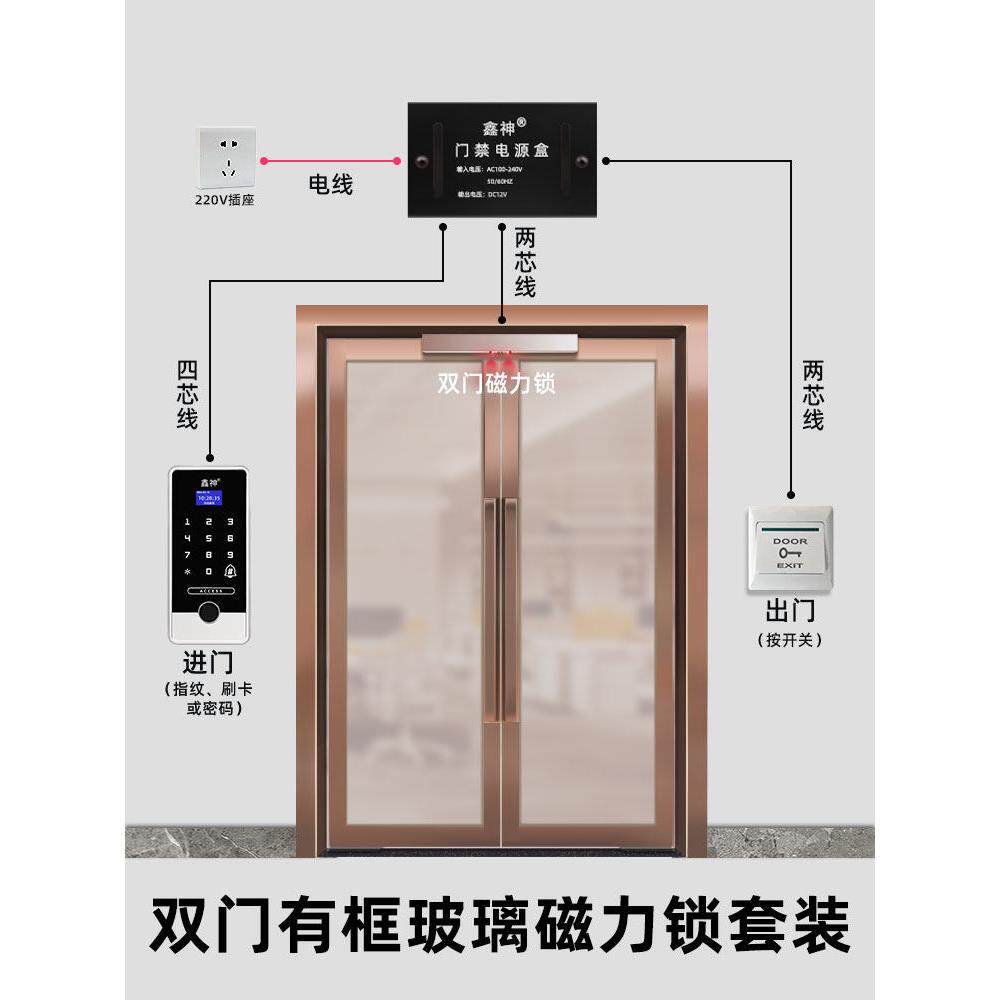 肯德基铝合金框架玻璃门电磁锁电磁锁门禁设置防水指纹锁密码门禁