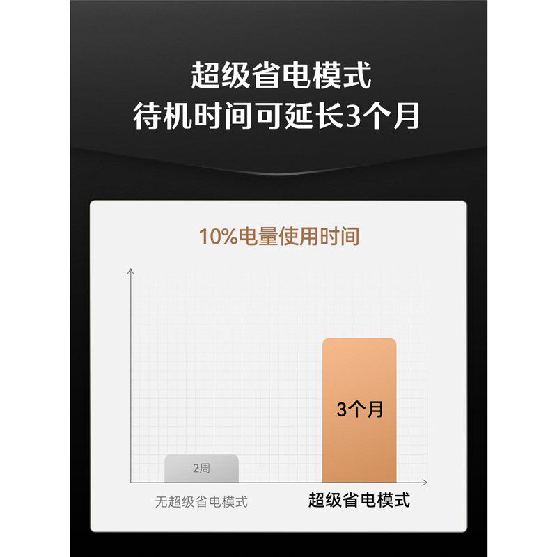 德施曼家用智能门锁 Q2P 指纹密码锁 C级锁芯 防撬报警