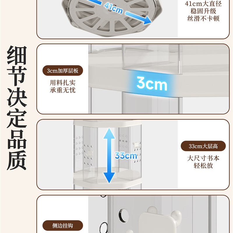 360度可旋转书架塑料落地置物架客厅转角儿童书柜一体靠墙可移动