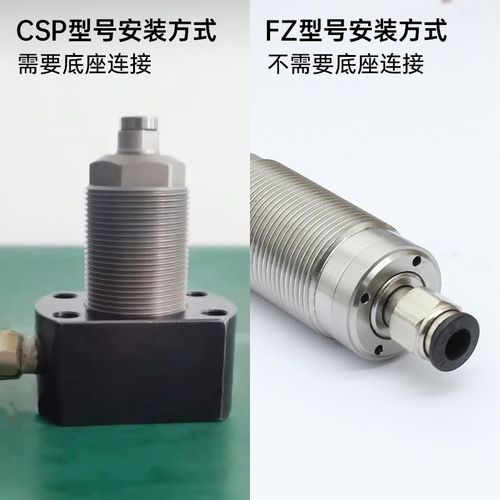 气动空压支撑缸浮动支撑缸外螺纹支撑杠辅助支T撑气缸夹具辅助