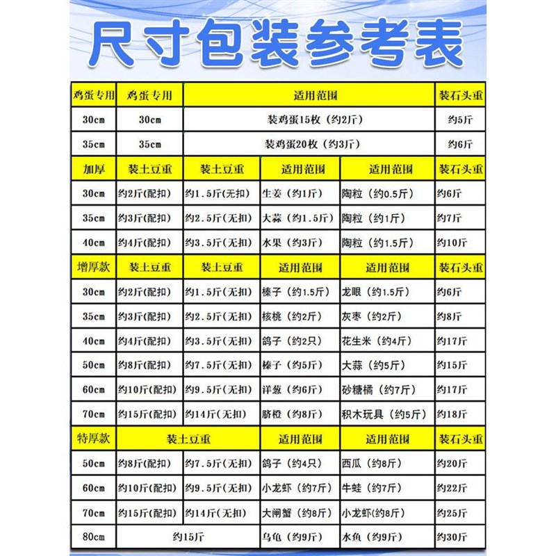 网袋网兜网眼包装编织塑料椰子柚子水果打窝板P栗鸡蛋尼龙小网兜