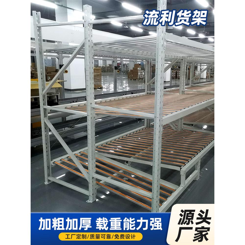 流利条货架仓库车间线棒滑移滚筒式仓储先进先出重力式流利式货架