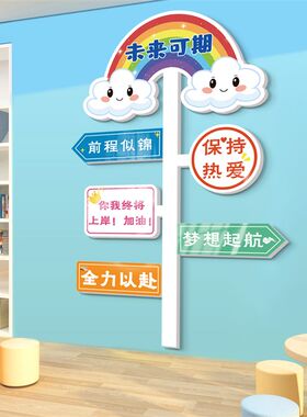 小学教室文化墙贴班级文化布置学生励志标语网红墙纸课室装饰神器