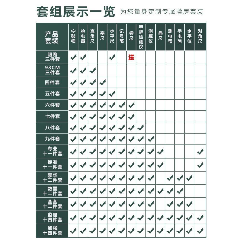 .验房工具套装空鼓锤工具箱包装修验收专业收房收楼精装房毛坯房