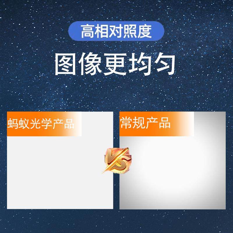 1200万像素高清工业相机定焦镜头2/3英寸08-50mm焦距C接口低畸变