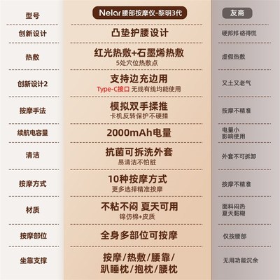 腰部按摩仪腰椎按摩器多功能背部全身全自动揉捏车载按摩靠垫可用