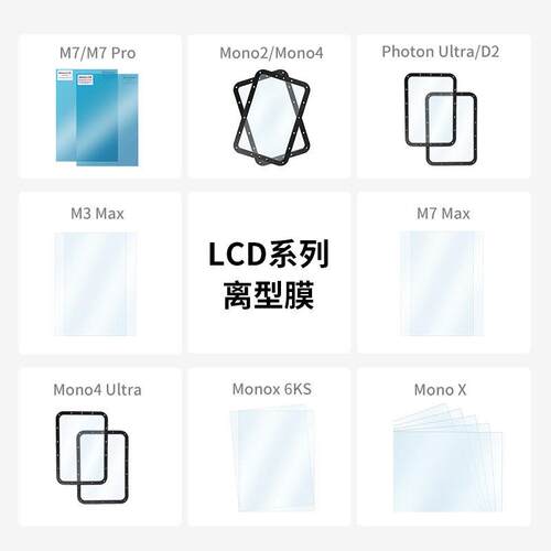 ANYCUBIC离型膜 光固化3D列印耗材 纵维立方原厂配件组合
