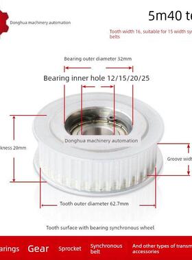 轴承同步轮5m40齿内孔12/15/20/25齿宽16/21/26张紧轮