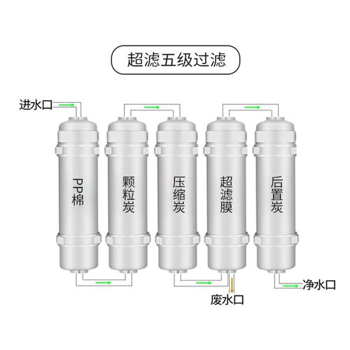 新品直饮5级超滤k机净水器壁挂式厨房通用型家用五级自来水阻垢过