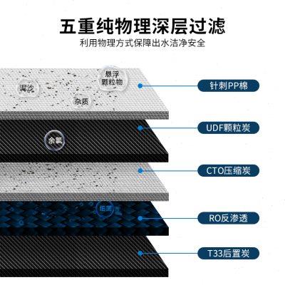 家用净水器反渗透RO膜大流量活性炭直饮机龙头厨房纯净水机过滤器