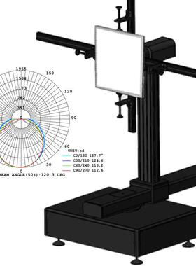 GON-2000分布光度计LED室内照明灯具投光道路配光曲线光通量测试