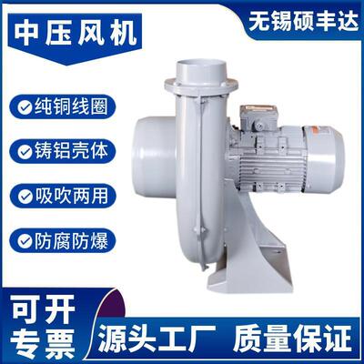 抽吸两用透浦中压风机PF1501.5kw1500w采用铝合金铸造低振动