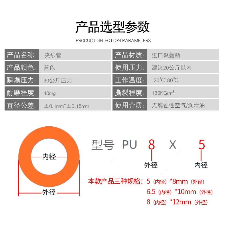 夹纱管高压气压管软管空压机配件喷C漆防冻气鼓PU气管气泵气动工