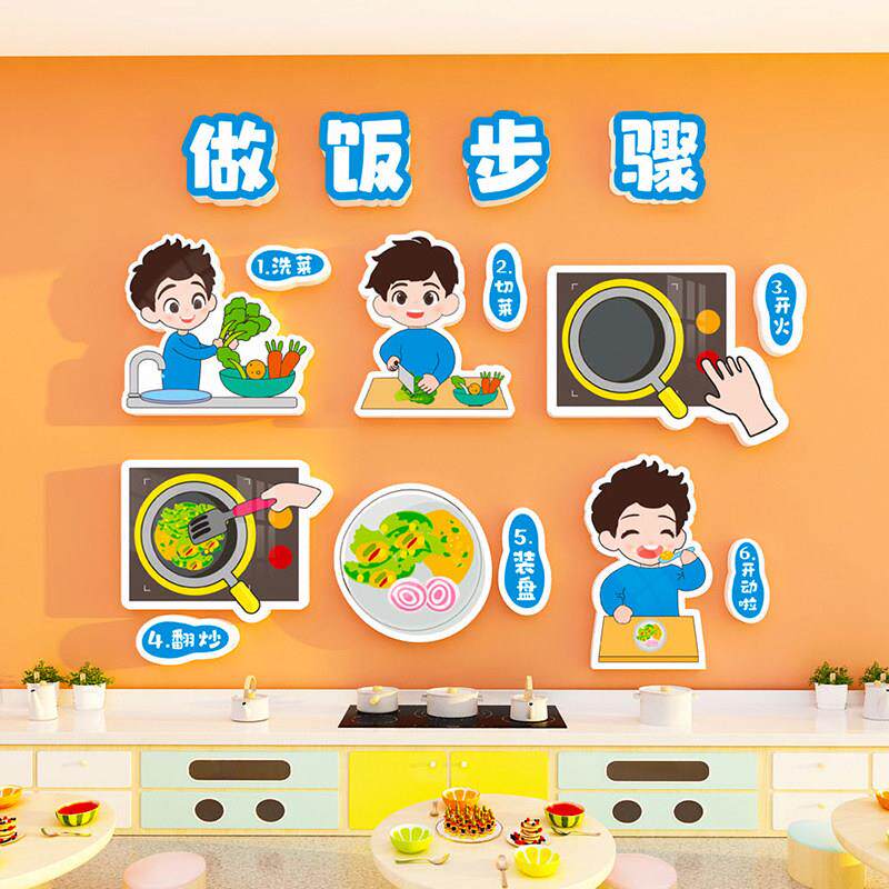 幼儿园做饭步骤食育墙面装饰环创主题厨房饭桌饭厅托管班文化墙贴