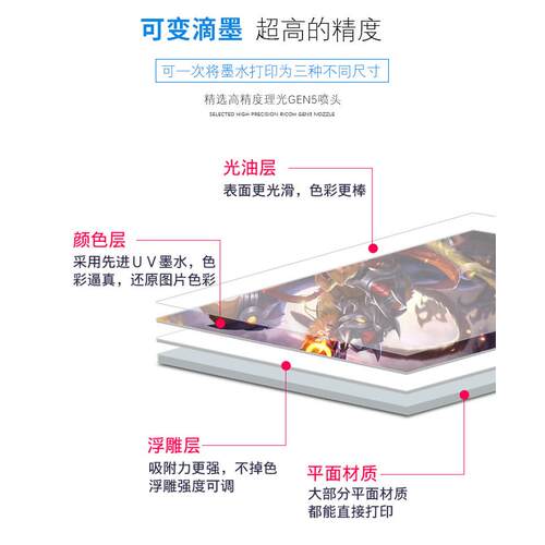 31度uv2513打印机253克力晶塑料PVC纸质1水装亚饰印刷设备