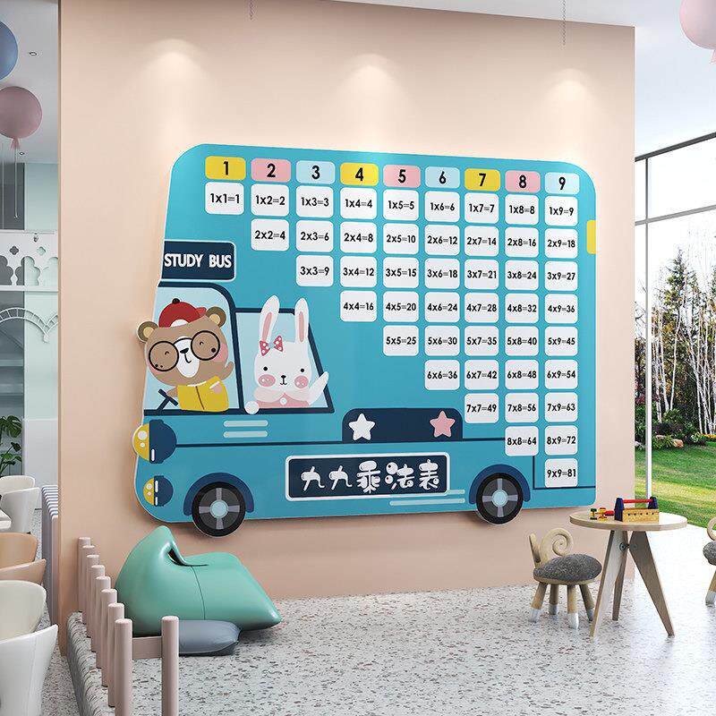 九九乘法口诀表墙面贴纸画 画小学生幼儿园装饰儿童培训机构早教