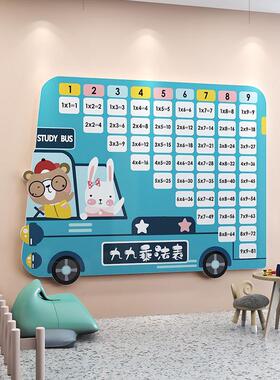 九九乘法口诀表墙面贴纸画 画小学生幼儿园装饰儿童培训机构早教