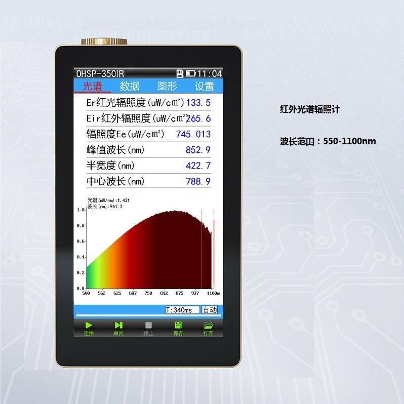 OHSP-350IR用于红光夜视监控遥控器波长检测红外光谱辐照计