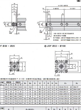 气立可CHELI多位置治具气缸 二段行程薄型气压缸JDF