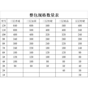 箱包硬层整佳捷包特纸箱子快递打包 五订制三层流纸盒邮政邮物包装