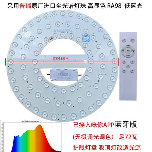 全光谱吸顶灯高显色灯芯光源LED替换灯盘RA98 使用普瑞全光谱光源