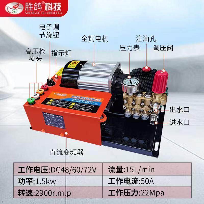 高压泵直流变频品高压环卫高压清洗便携式48v60v72v全铜电机