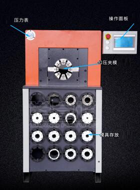 常富通厂家2.5寸超薄液压压管机 缩管机啤管机缩口机大弯头扣压机