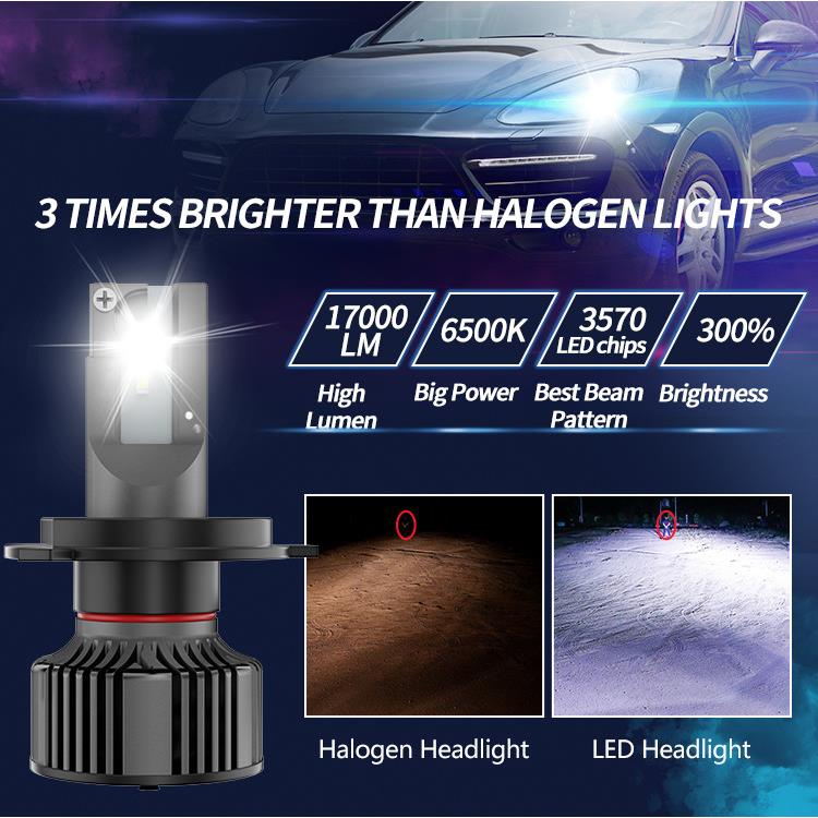 新款60W高亮白光汽车LED雾灯小太阳家用轿车小车货车卡车配件用品