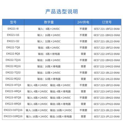 EM221 EM222 EM223国产兼容200plc扩展模块数字量输入输出