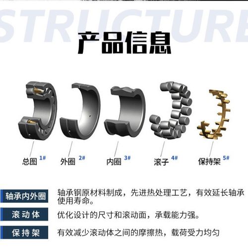 三类调心滚子轴承23137 23138 23140 23144MB CACC/W33矿山机械用