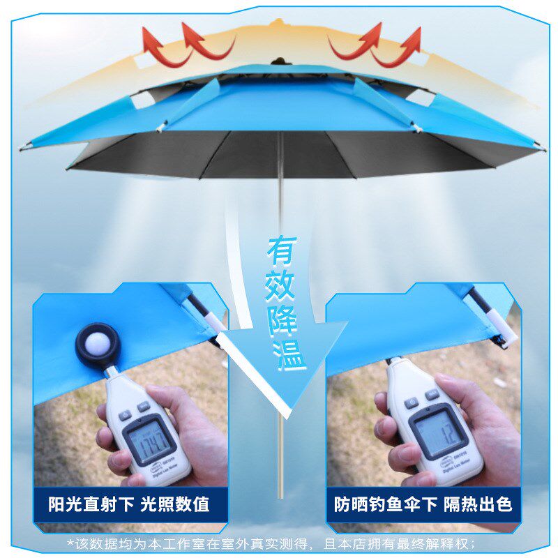 厂家不锈钢2.4m米防雨晒钓鱼伞双层加固万向垂钓伞户外拐杖伞
