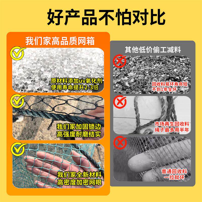 有结大网箱水产养殖养鱼网箱大鱼加盖存鱼专用鲫鱼鲤鱼大眼鱼网箱