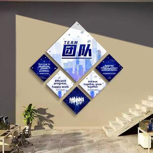 新事物来瞭成就公司励志公司走廊适合办公室装修创意布局励志墙贴