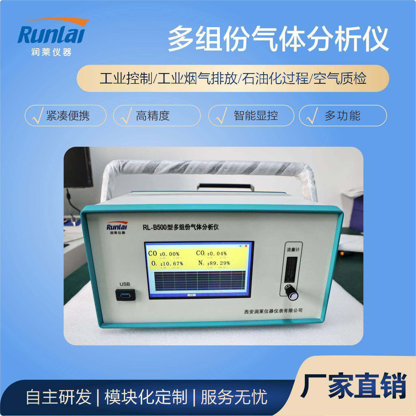 源头厂家多组分气体分析仪测量精度高工业coco2CH4分析仪