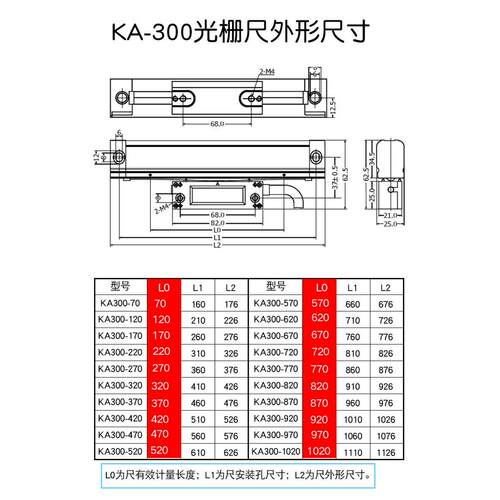 高精度光栅尺数显电子尺光学尺SINO信和KA300量程970mm铣床尺470