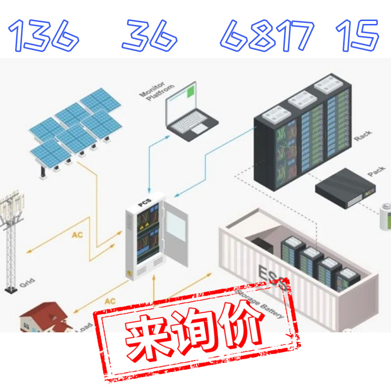 标准模块化集装箱方舱设备餐厅咖啡店景区饭店集成化打包玻璃特色
