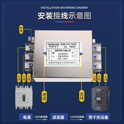 CW7N-60A/80A/100A-R三相三线变频器电源滤波P器抗干扰380V大电流